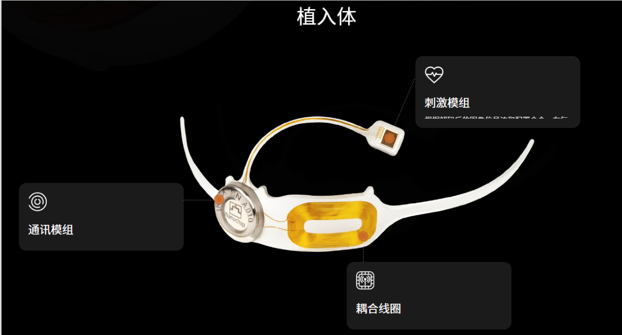 点击打开原图